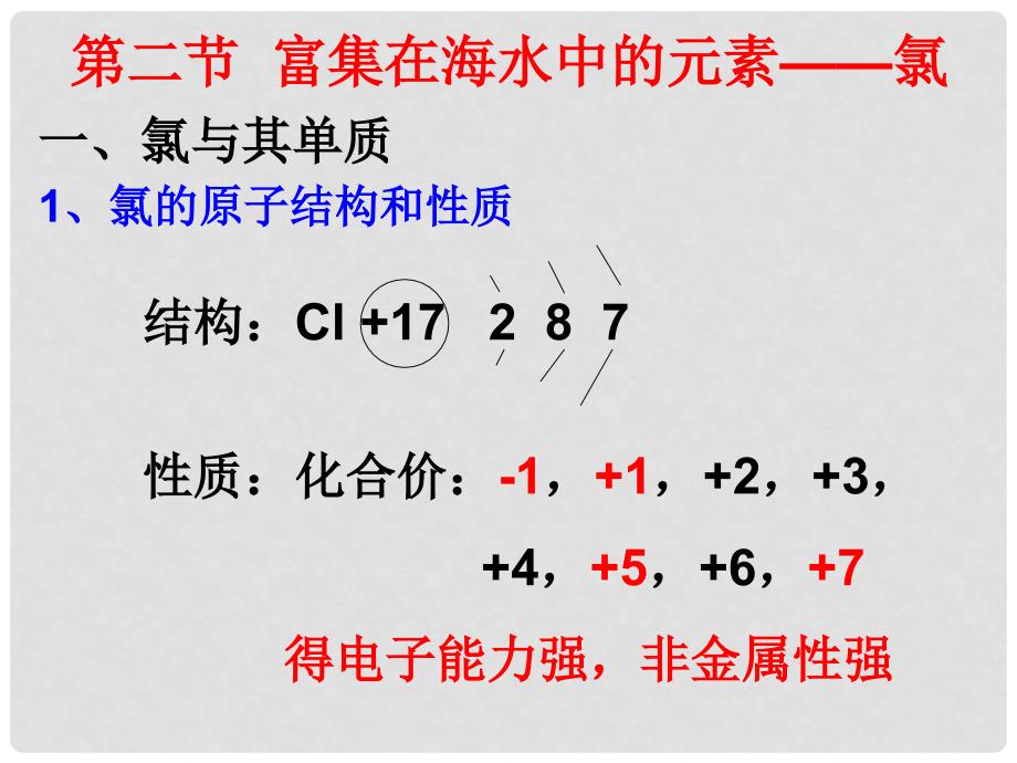 高中化学：1.4非金属及化合物(共17套)人教版必修14氯气化学性质_第1页