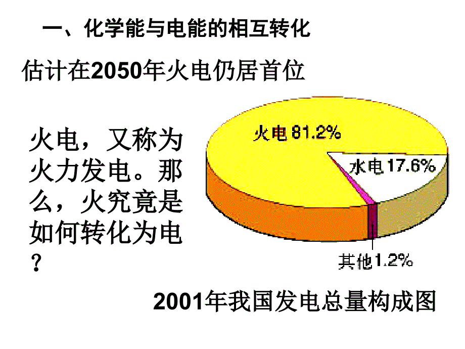 化学：《化学能与电能》：课件十四（29张PPT）（人教版必修2）_第4页