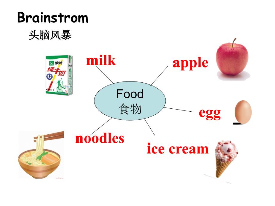 人教版三年级英语_第2页