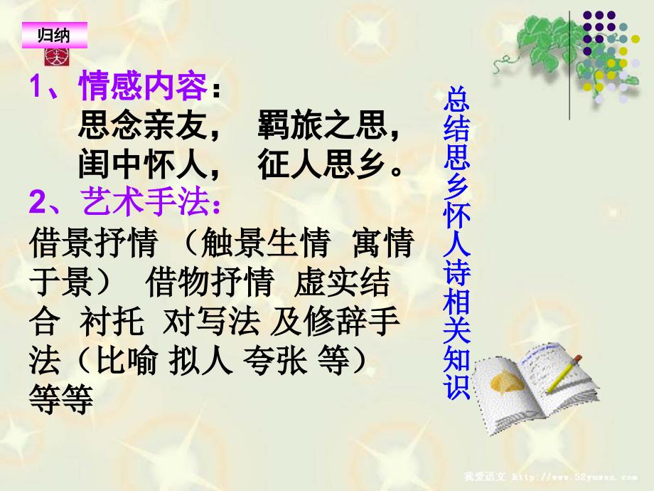 思乡怀人类鉴赏公开.ppt_第4页