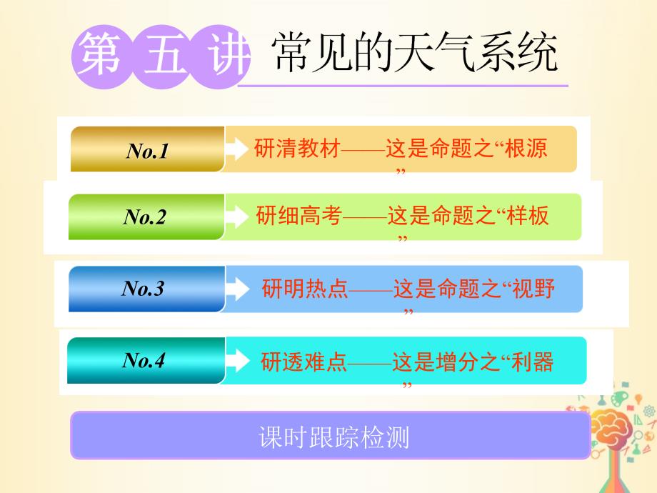 江苏专版高考地理大一轮复习第一部分第二单元从地球圈层看地理环境第五讲常见的天气系统实用课件_第1页