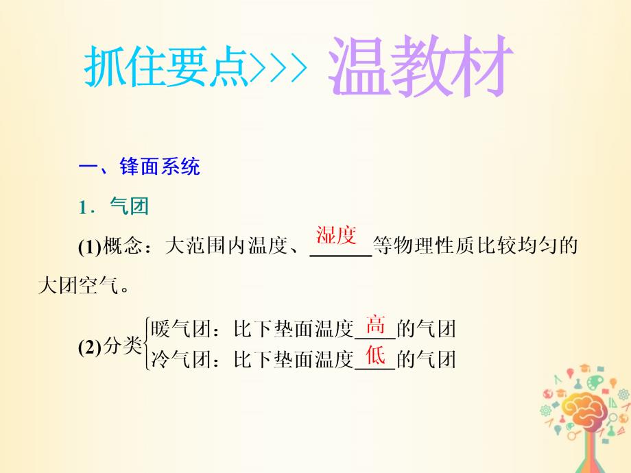 江苏专版高考地理大一轮复习第一部分第二单元从地球圈层看地理环境第五讲常见的天气系统实用课件_第3页