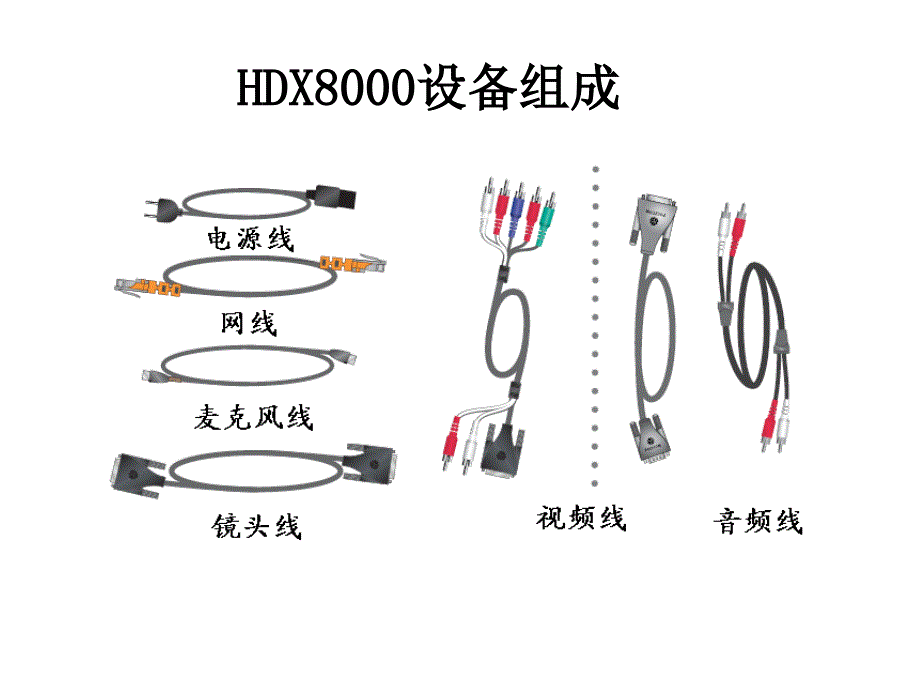 HDX8000系列操作使用指南_第3页