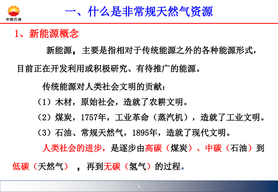 中国非常规天然气资源课件_第4页