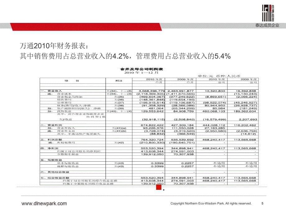 （精品）9C产公司营销费用及管理费用占比调1539416721_第5页