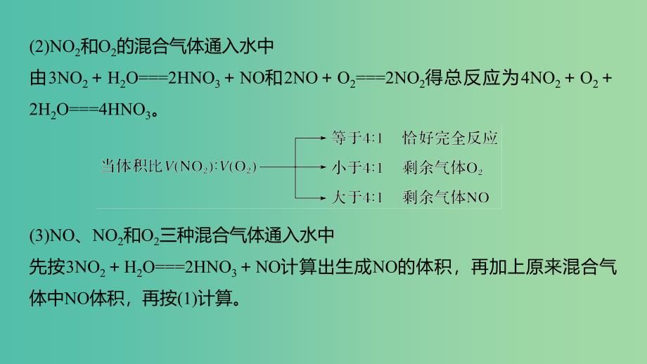 2020版高考化学新增分大一轮复习 第4章 专题突破 氮的氧化物（NOx）和O2、H2O混合反应的计算方法（教师用书独具）课件 鲁科版.ppt_第3页