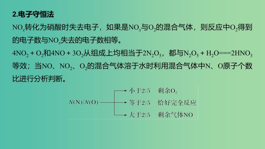 2020版高考化学新增分大一轮复习 第4章 专题突破 氮的氧化物（NOx）和O2、H2O混合反应的计算方法（教师用书独具）课件 鲁科版.ppt_第4页