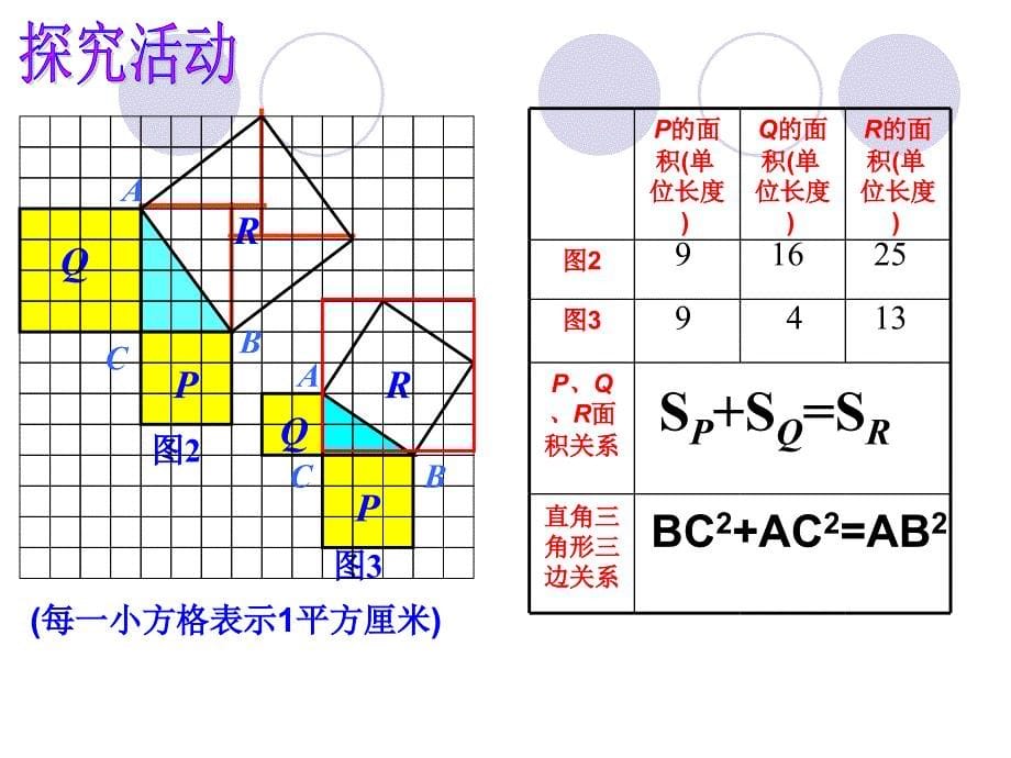 情境导入设置悬念埋下伏笔_第5页