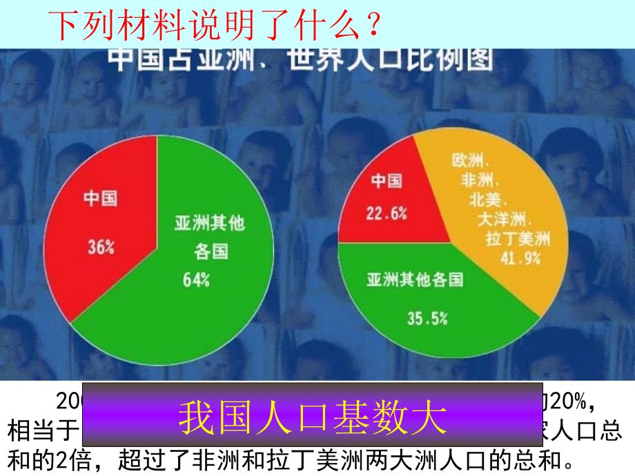 广东省中山市小榄花城中学九年级政治全册 第四课 第二框 计划生育与保护环境的基本国策课件 新人教版_第4页