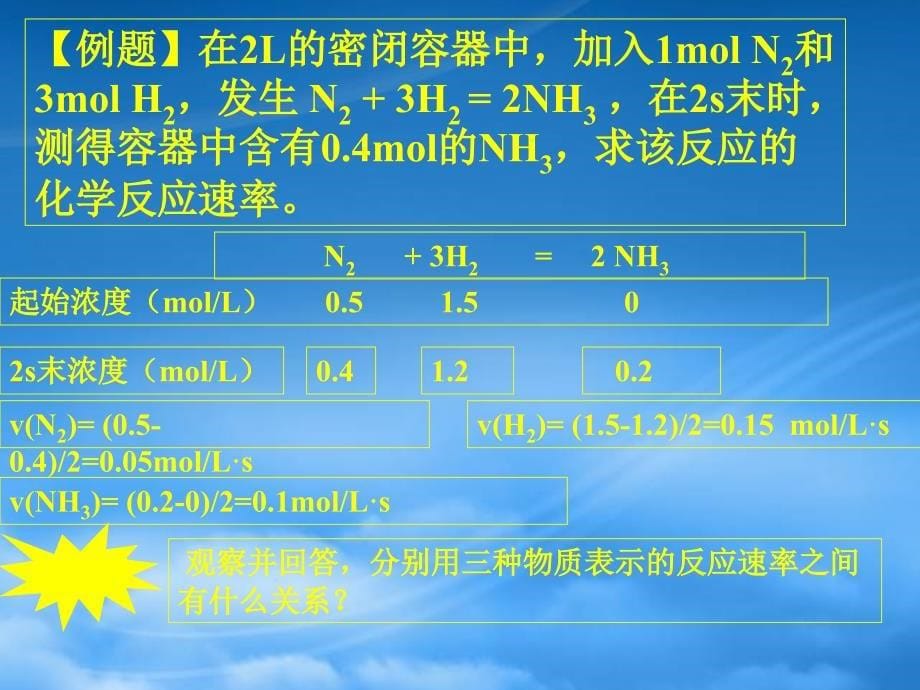 高二化学化学反应速率课件新课标人教选修四_第5页