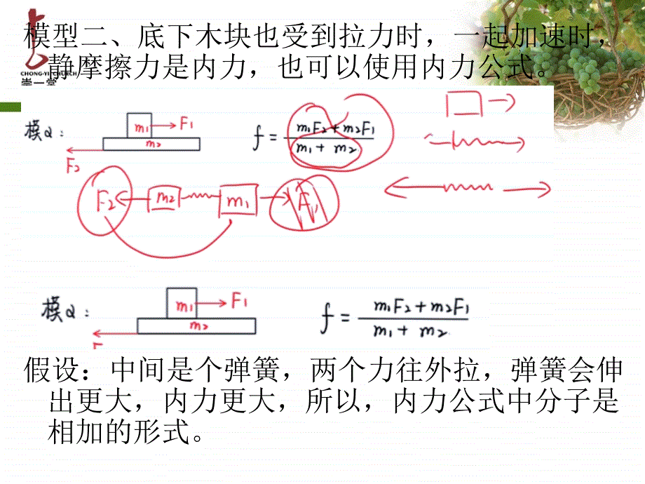 内力公式在叠块模型中的应用_第4页