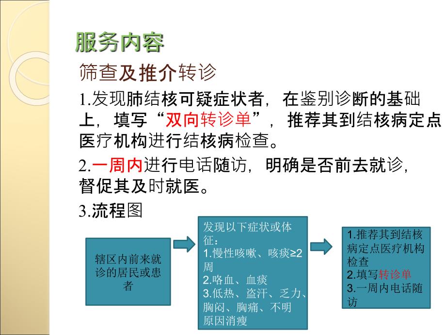 肺结核患者健康管理服务规范(第三版)_第4页