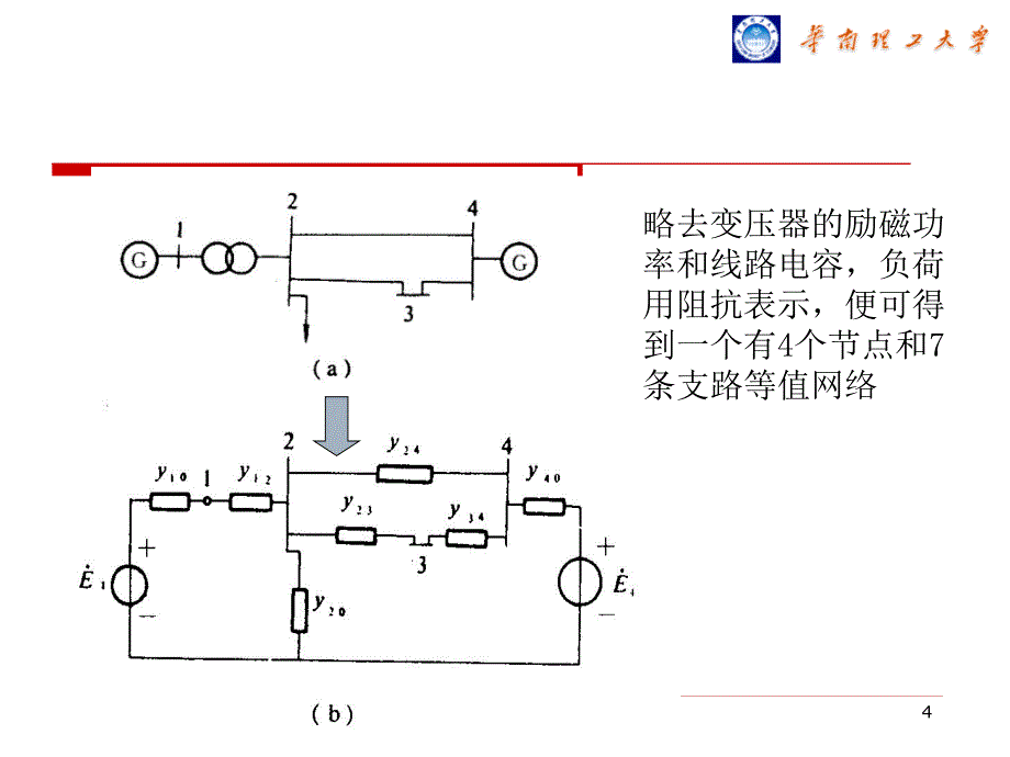 电力系统分析：第四章 电力网络的数学模型_第4页