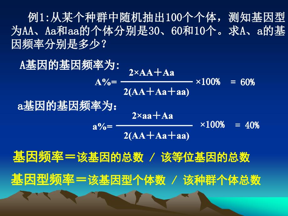 272_现代生物进化理论的主要内容_第3页