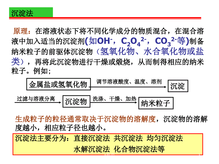 沉淀法制备纳米微粒【A类基础】_第3页