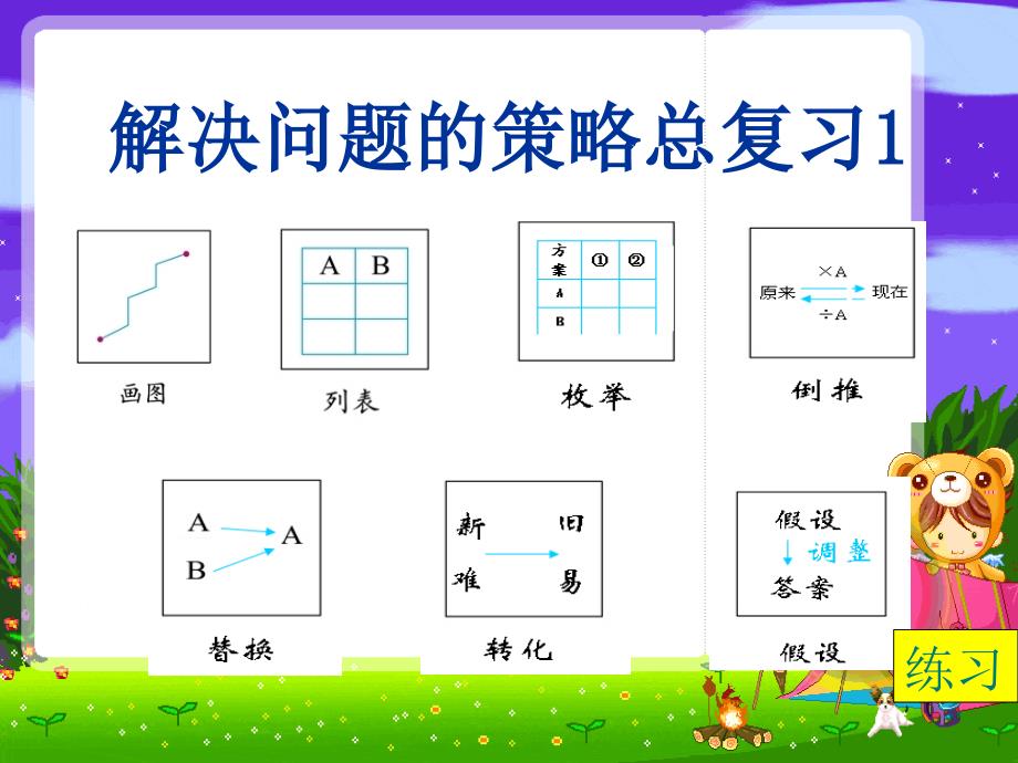 苏教版六年级数学下册ppt课件解决问题的策略总复习_第3页