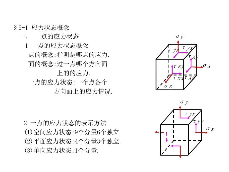 2.1第九章应力和应变分析和强度ppt课件_第5页