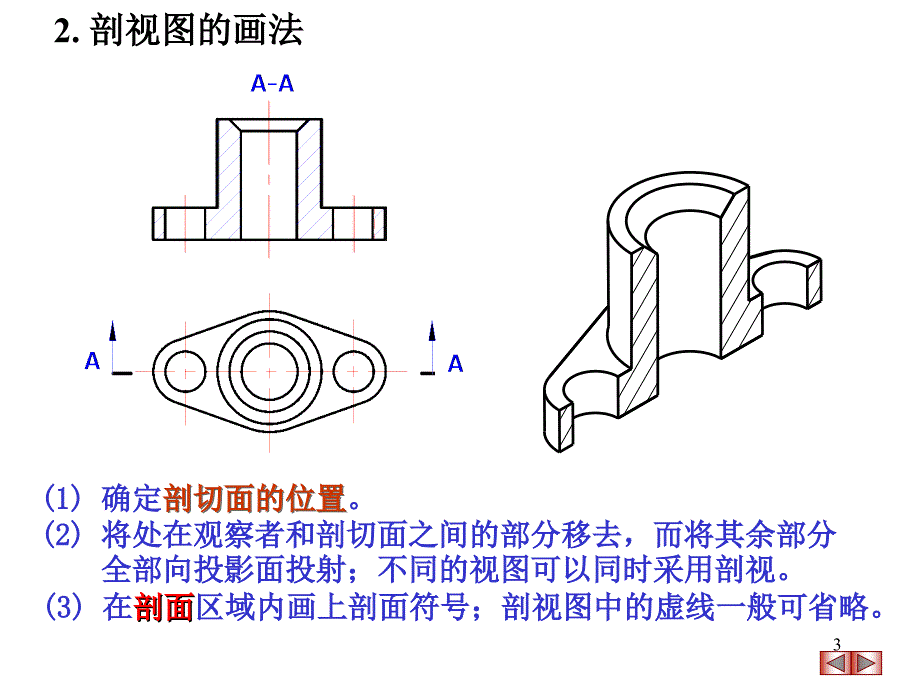 6.21剖视图全剖.半剖PPT优秀课件_第3页