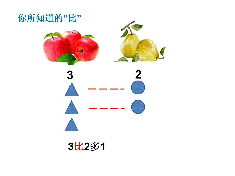 北师大版小学数学六年级上册《生活中的比》课件_第2页