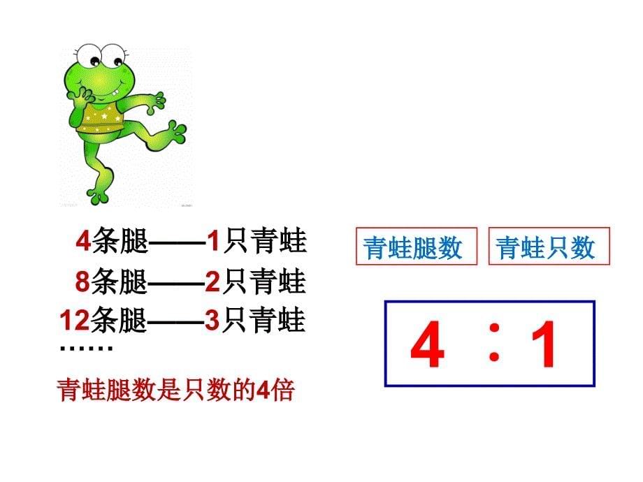 北师大版小学数学六年级上册《生活中的比》课件_第5页