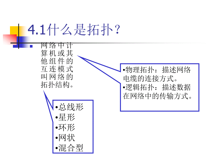 网络工作原理_第3页