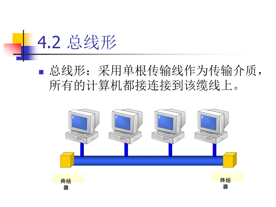 网络工作原理_第4页