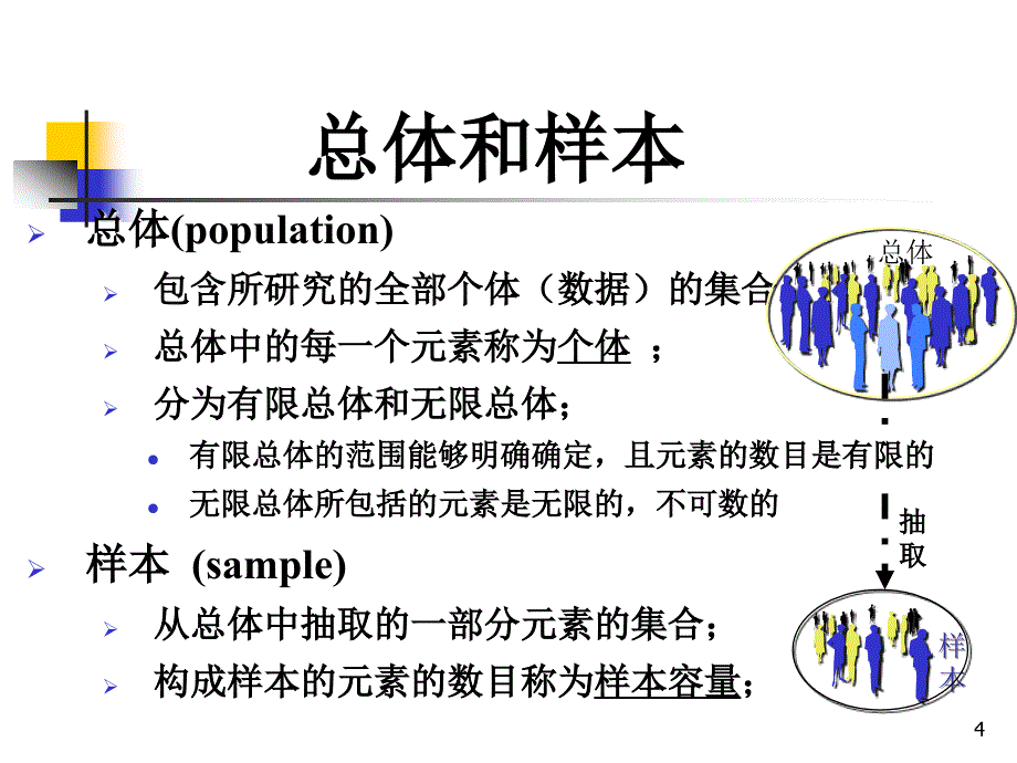 章数据的收集_第4页