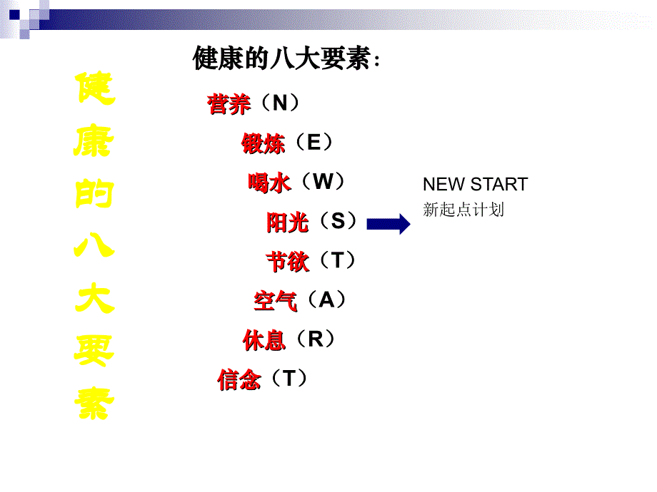 不治已病治未病干预亚健康PPT课件.ppt_第3页