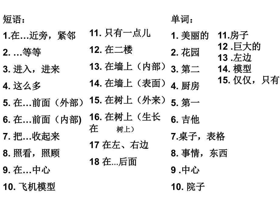 期中复习课件（七年级下学期）_第3页