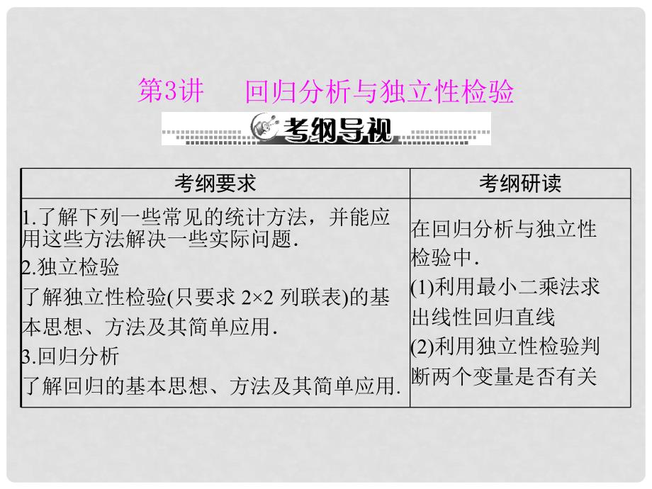 重庆市万州分水中学高考数学一轮复习 第十六章《统计》第3讲 回归分析与独立性检验指导课件 新人教A版_第1页