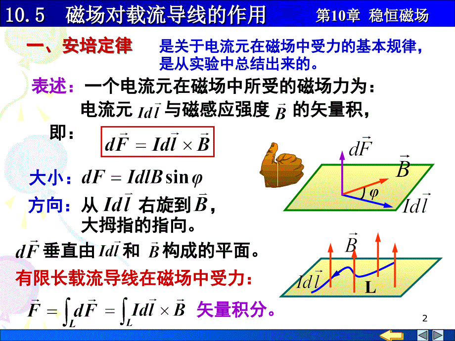 载流导线在磁场中所受的力.ppt_第2页