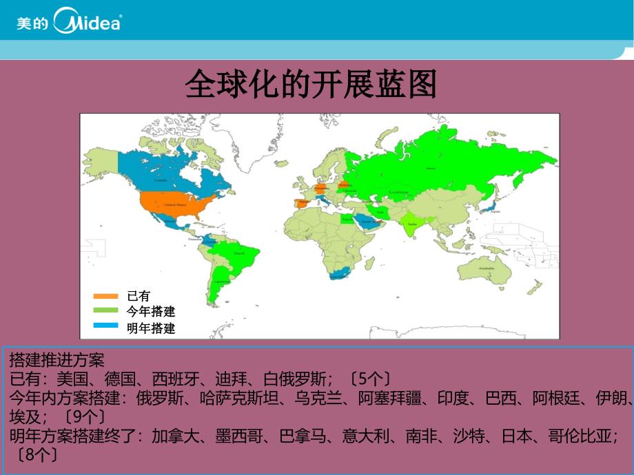 美的微波炉校园招聘宣传ppt课件_第3页