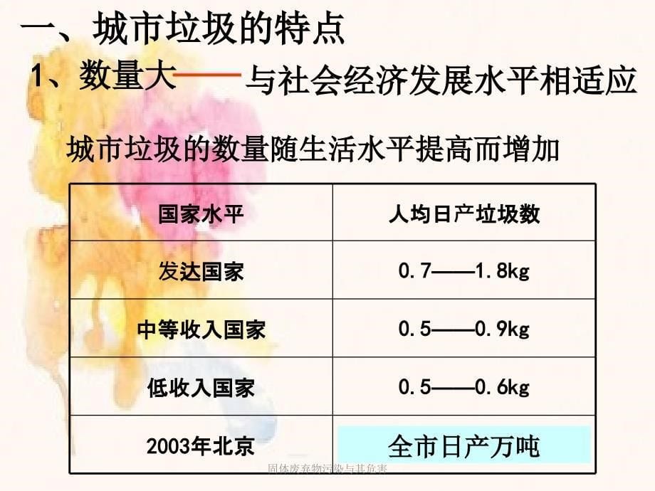 固体废弃物污染与其危害_第5页