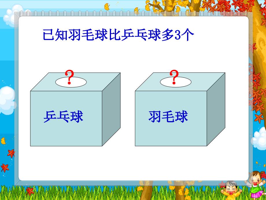 五年级数学上册4简易方程1用字母表示数课件_第3页