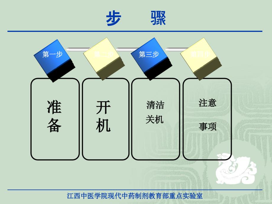 高效液相色谱仪使用与操作规程学生用.ppt_第2页