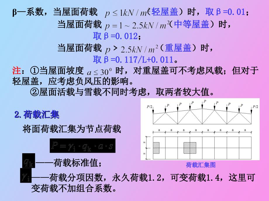 普通钢屋架设计_第4页