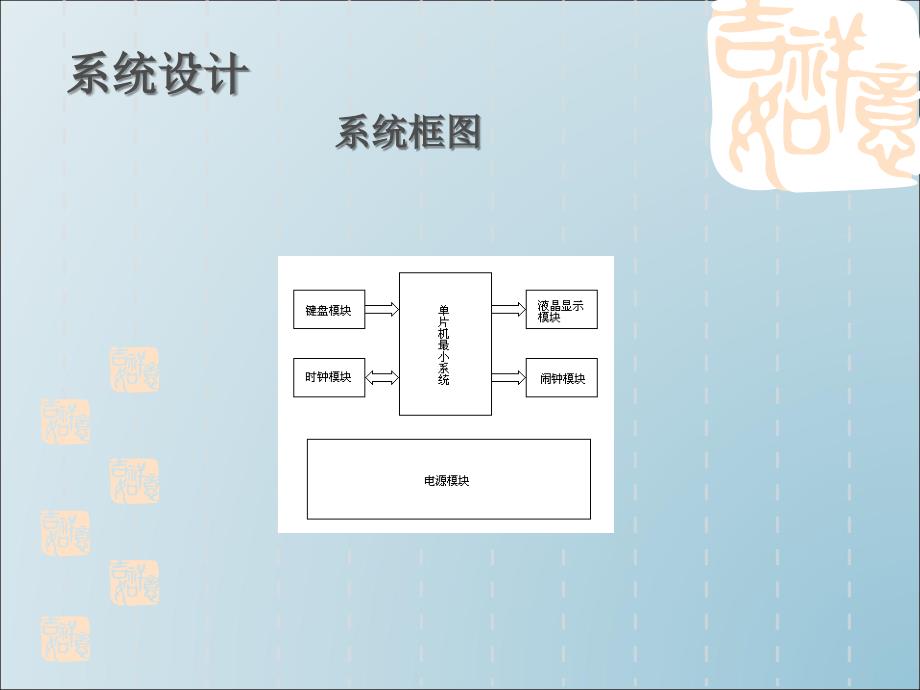 毕业答辩-基于单片机的数字时钟的设计_第3页