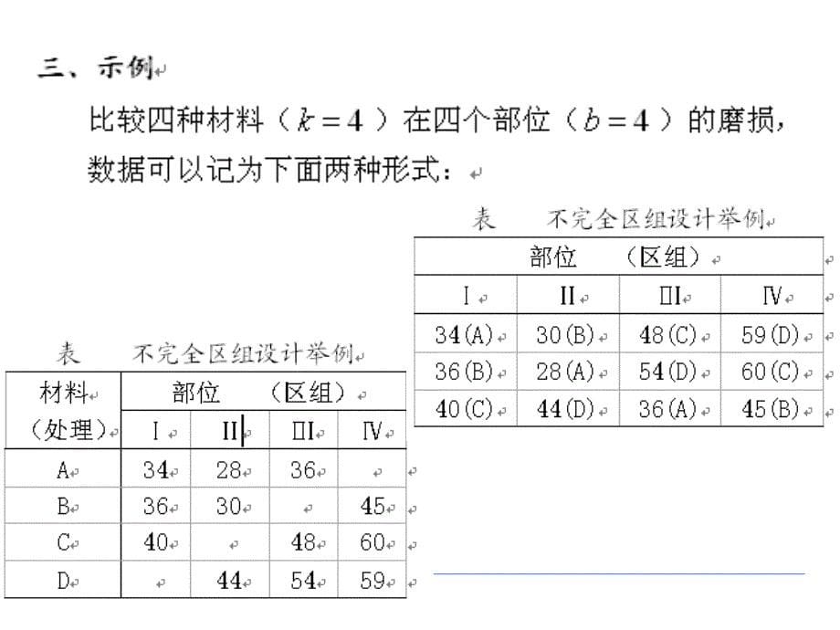 《多总体统计推断》PPT课件.ppt_第5页