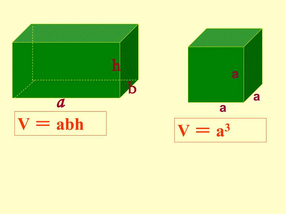 长方体和正方体的体积公式的统一_第2页