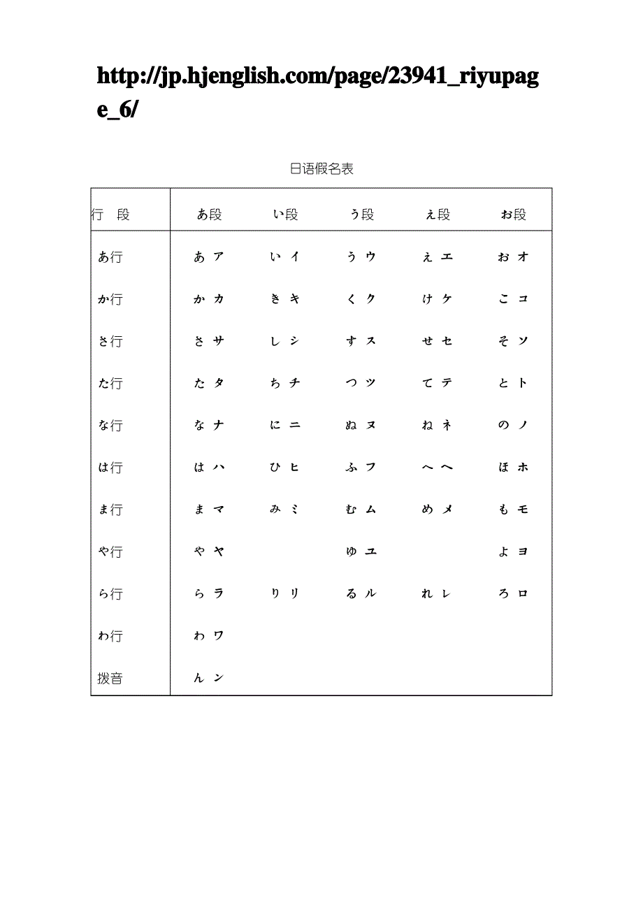 日文打字基础_第2页