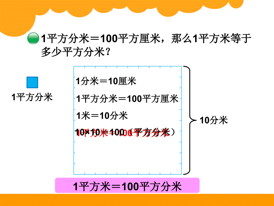 54面积单位的换算_第3页