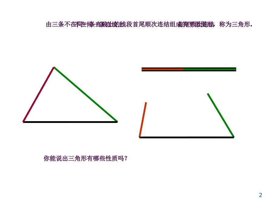 王军三角形三边的关系小学数学教学大赛精品获奖课件ppt课件_第2页