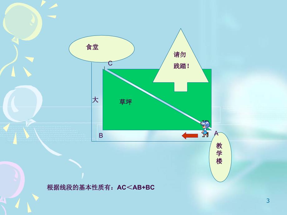 王军三角形三边的关系小学数学教学大赛精品获奖课件ppt课件_第3页