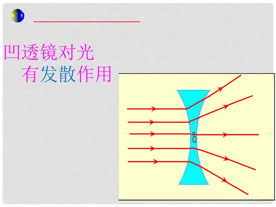 八年级物理上册 第5章 透镜及其应用复习课件 （新版）新人教版_第4页