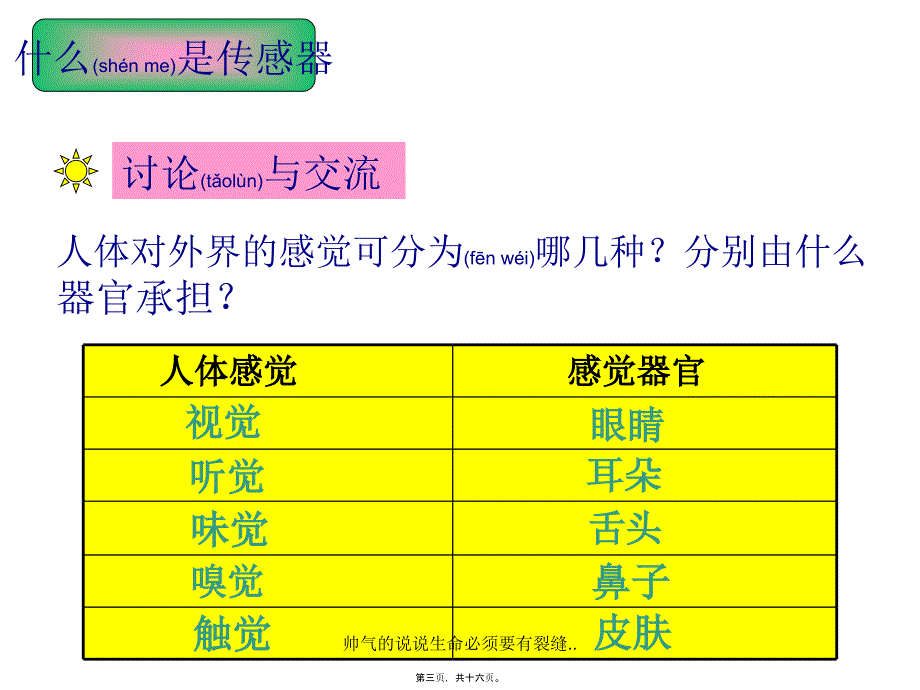 帅气的说说生命必须要有裂缝..课件_第3页