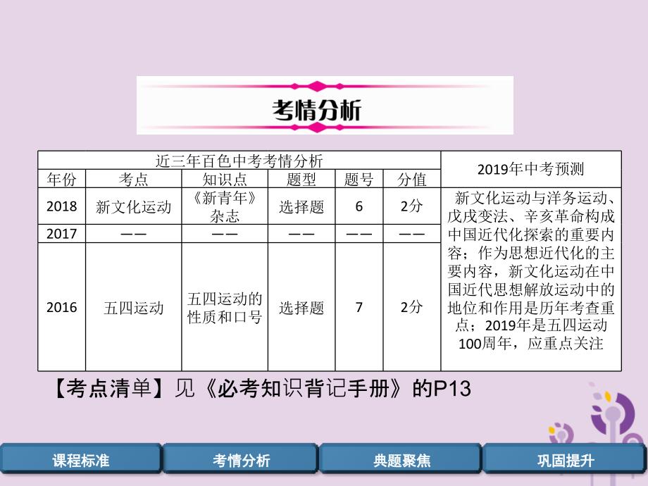 百色专版中考历史总复习第一编教材过关模块2中国近代史第8单元新时代的曙光课件_第3页