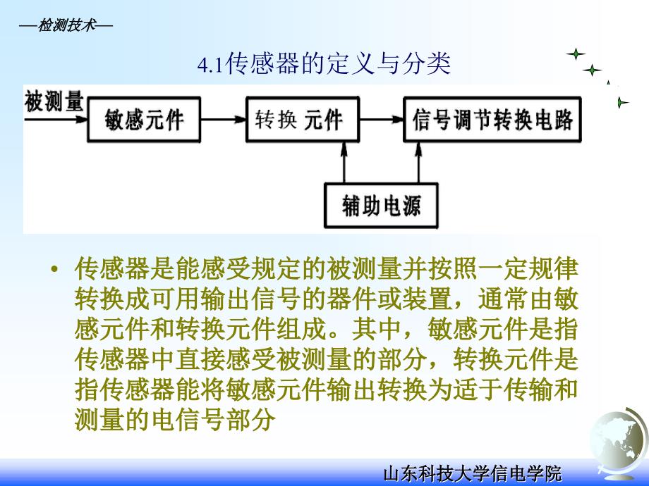 检测技术下篇4章_第3页