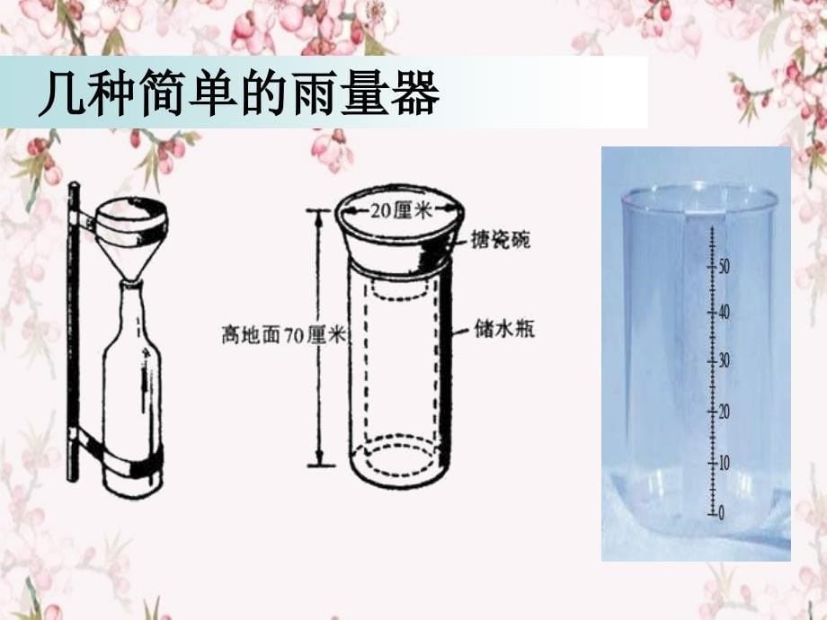 四年级科学上册降雨量的测量_第5页