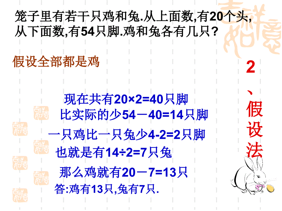 六年级总复习“鸡兔同笼”应用题.ppt_第3页