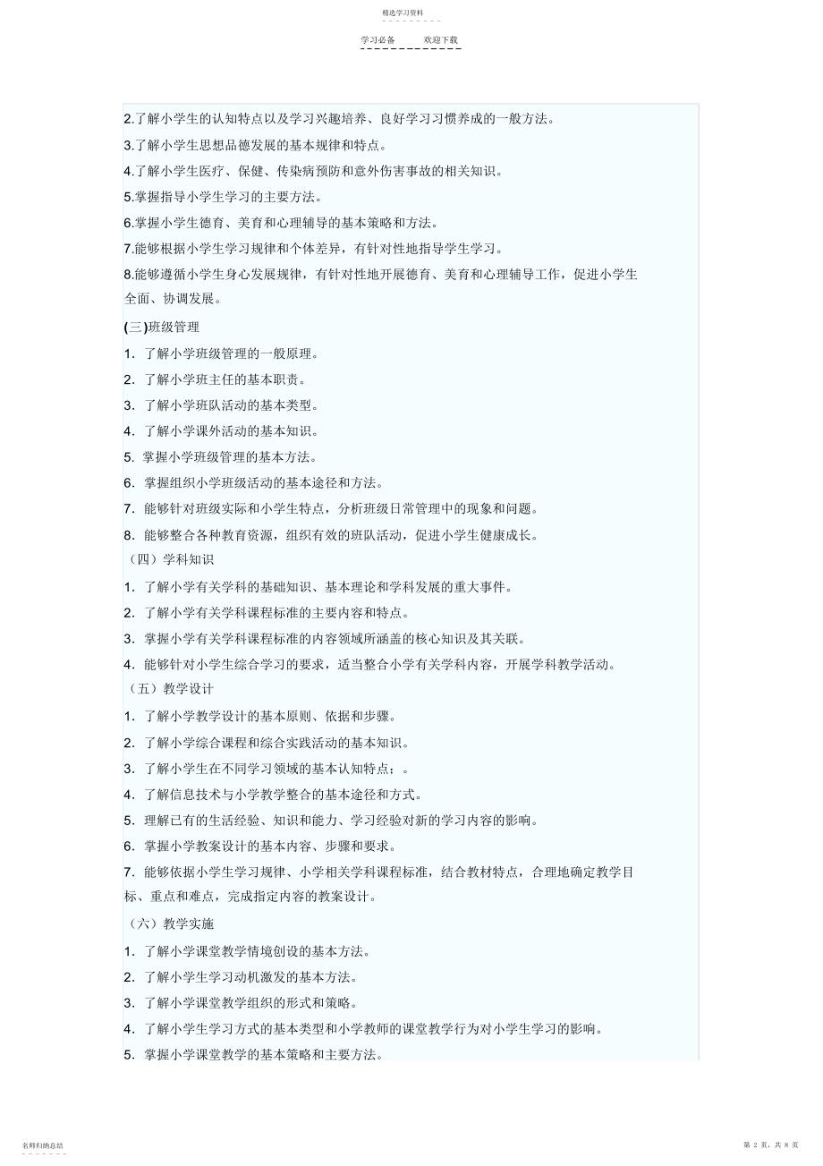 2022年小学《教育教学知识与能力》和《综合素质》考试大纲总结版_第2页